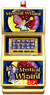 Welcome Bonus 9992bet